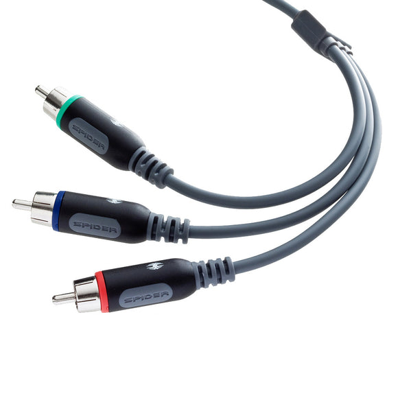 C-Series Optimum Component Video Cable, Item#C-COMV-0003F