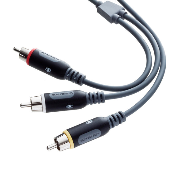 C-Series Audio/Video Cable, Item#-AV-0003, C-AV-0006